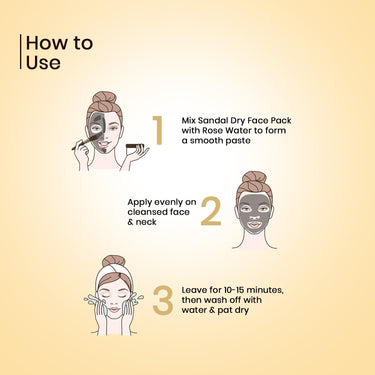 Ozone Sandal Face Pack | Enriched with Aloe Vera, Turmeric, Neem, Multani Mitti, Saffron & Sandalwood | Face Pack For Men & Women | All Skin Type, Skin Lightening & Radiance | 25gm (Pack of 10)